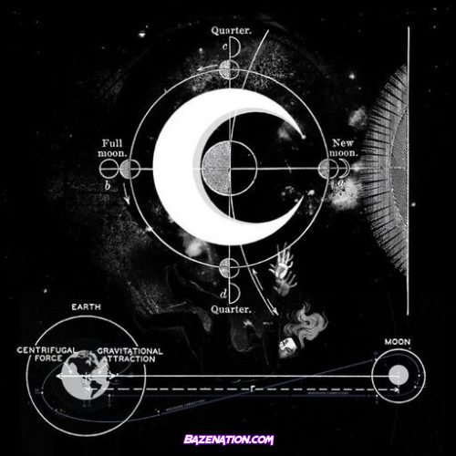 DOWNLOAD ALBUM: Kid Trunks - Moon [Zip File]